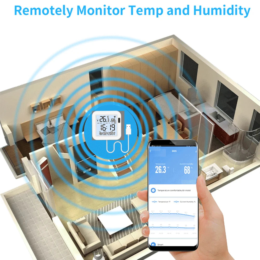 Tuya Smart Temperature & Humidity Sensor with Backlight – WiFi SmartLife Device, Works with Alexa & Google Assistant